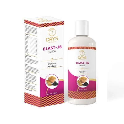 Blast 35 Breast Lotion & Oil